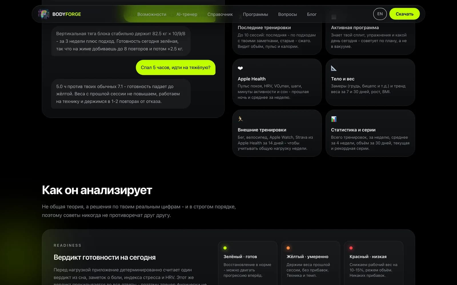 Вердикт дня: зелёный, жёлтый, красный